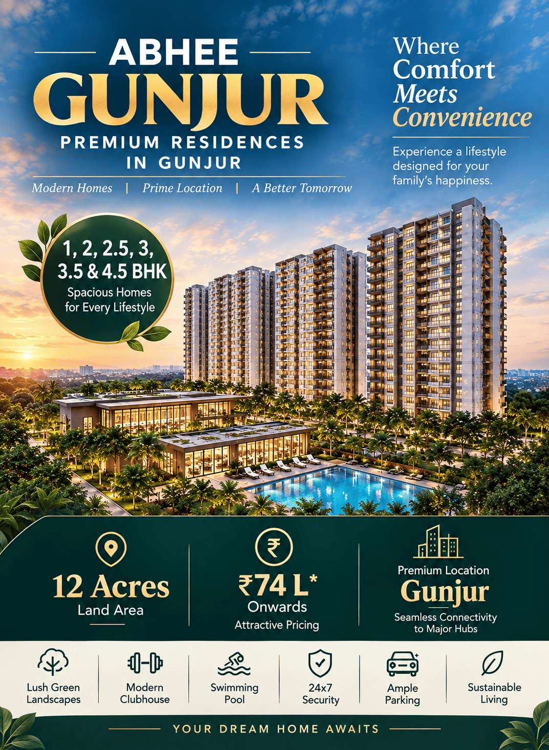 Abhee Gunjur - Master planned high-rise community